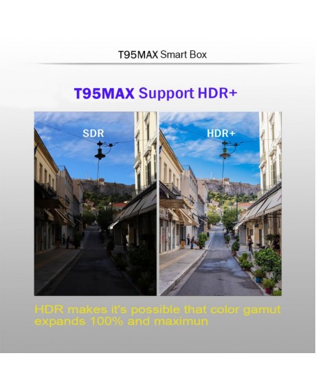 T95 Max Android 9.0 TV Box 2GB 16GB 4K 1080P Smart Media Players - US Plug