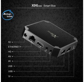 X96 Mini Android 7.1 TV BOX 1GB 8GB Amlogic S905W Quad Core 2.4GHz WiFi MultiMedia Players - US Plug