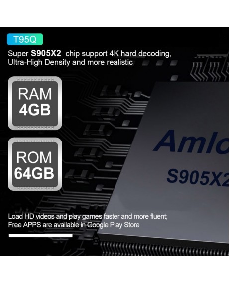 T95Q Amlogic S905X2 4GB 32GB Android 8.1 4K HD TV BOX - US Plug