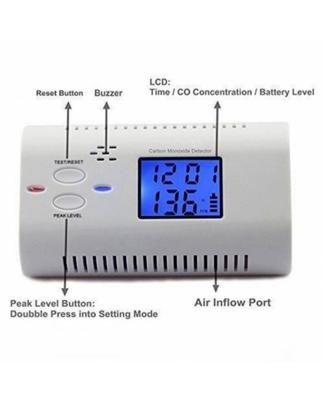 Voice Warning LCD CO Carbon Monoxide Tester Poisoning Sensor Alarm Detector Auto