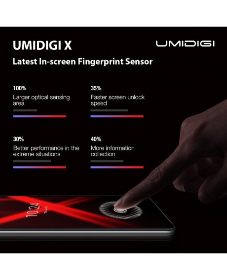 Global Version UMIDIGI X Smartphone For European Union Countries