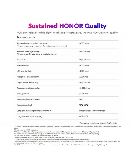Global Version Huawei Honor 10 Lite