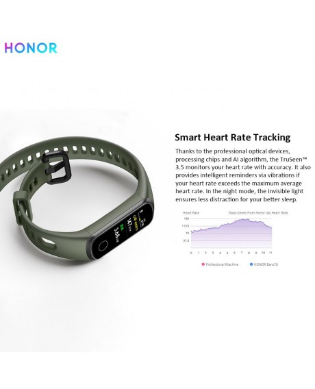 HONOR Band 5i Smart Bracelet