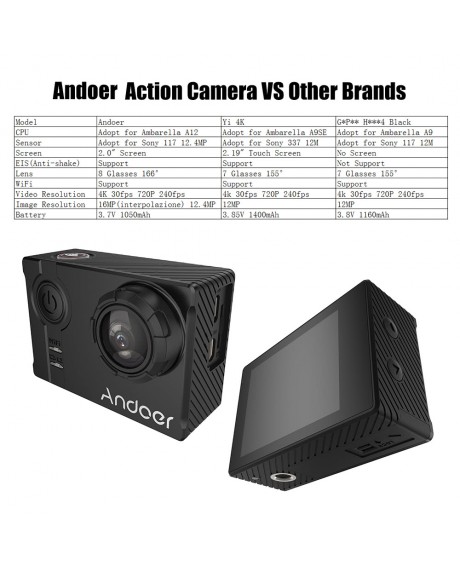 Andoer AN7000  Full HD 16MP WiFi Anti-shake Waterproof Diving 60m 2.0