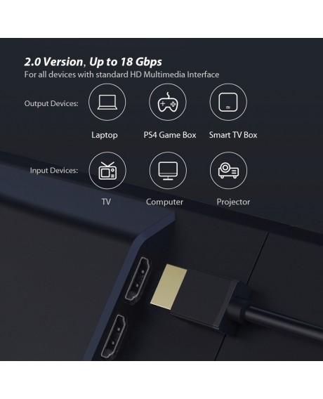 Xiaomi HAGIBIS HD Multimedia Interface Cable 4K 3D Gold Plated Cable HDR for HDTV Splitter Switcher Extender Adapter Projector Nintend Switch PS4 Xiaomi TV Box