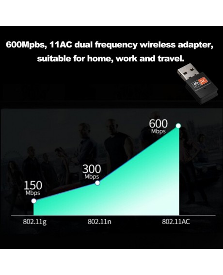 Dual Band 600Mbps 2.4GHz +5GHz USB Wireless Adapter Wifi Antenna 802.11a/b/g/n/ac WiFi USB Adapter for MAC Windows Black