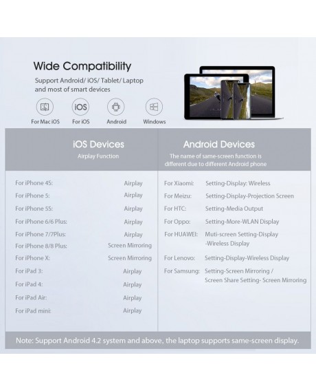 Xiaomi Hagibis Wireless Screen Display Receiver