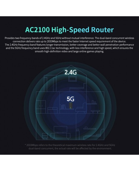Xiaomi AC2100 High-speed Router Dual Frequency Band WiFi 128MB 2.4GHz 5GHz