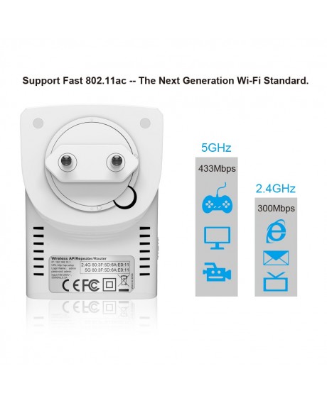 dodocool AC750 Dual Band Wireless Wi-Fi AP / Repeater / Router Simultaneous 2.4GHz 300Mbps and 5GHz 433Mbps